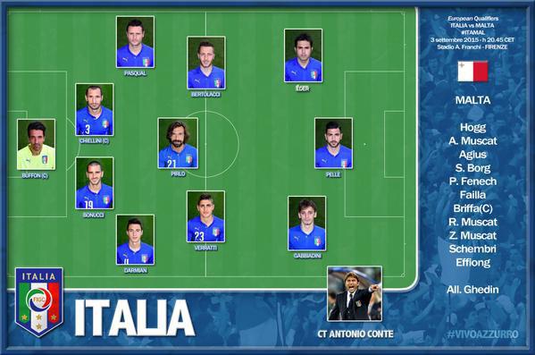 رسمی: ترکیب تیم ملی ایتالیا مقابل مالت