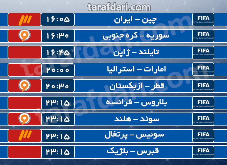 برنامه مهم ترین مسابقات امروز فوتبال + پخش زنده