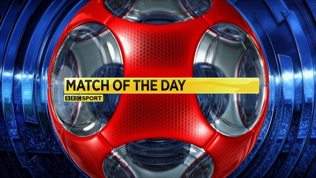 برنامه Match of the Day (یکشنبه 19سپتامبر 2015)