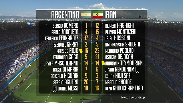 خلاصه HD بازی آرژانتین 1 - 0 ایران