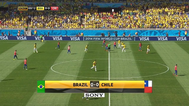 خلاصه HD  بازی برزیل 1 (3) - (2) 1 شیلی