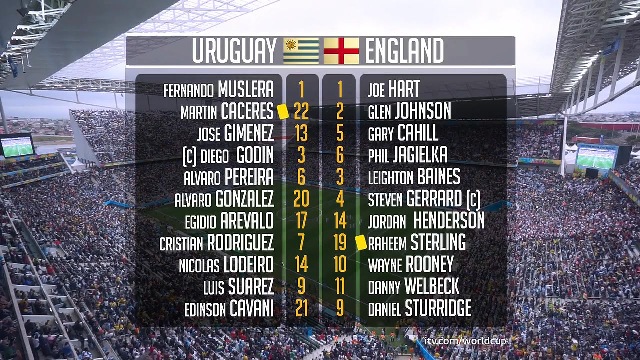 خلاصه HD بازی اروگوئه 2 - 1 انگلیس