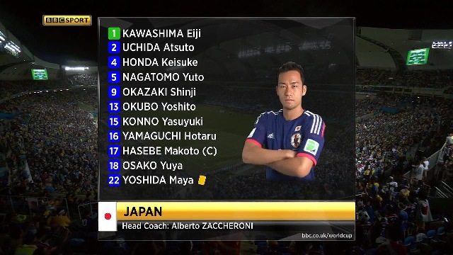 خلاصه HD بازی ژاپن 0 - 0 یونان