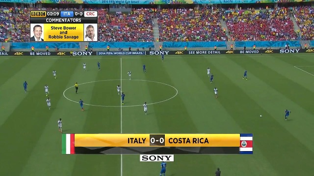 خلاصه HD بازی ایتالیا 0 - 1 کاستاریکا