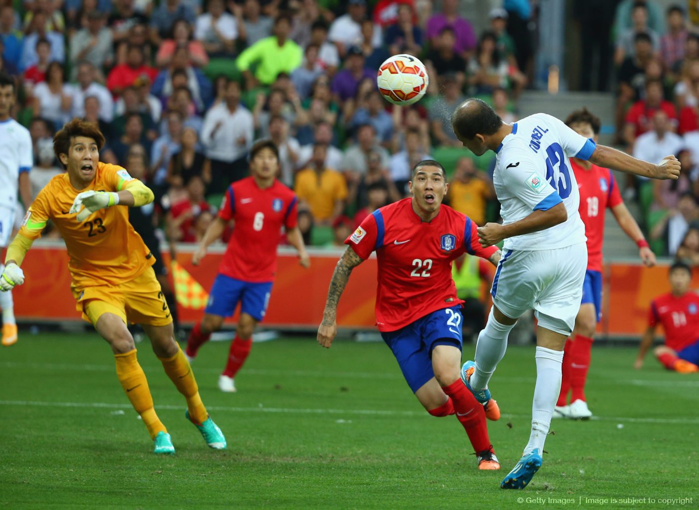 Лутфулла Тураев. Bo'm bo'sh darvozaga gol urolmagan futbolchilar. Жахон Чемпионат кубоги. Korea vs Uzbekistan.