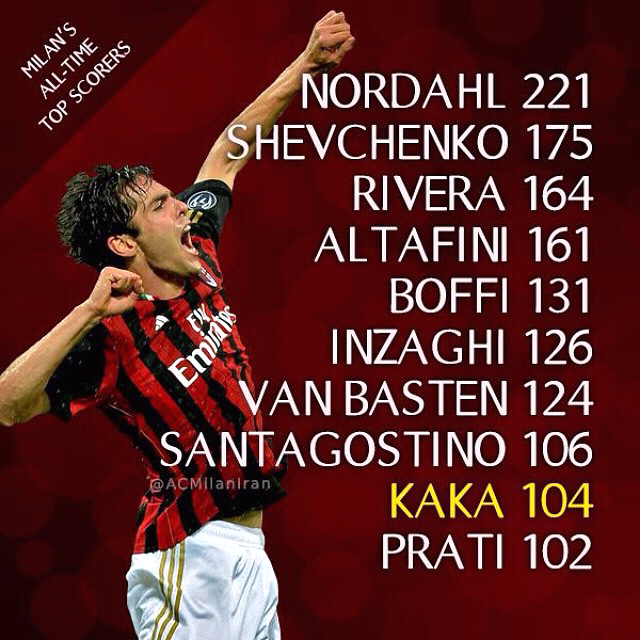 KaKa