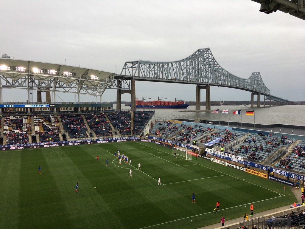 SheBelievesCup