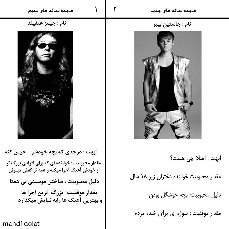 تفاوت !!