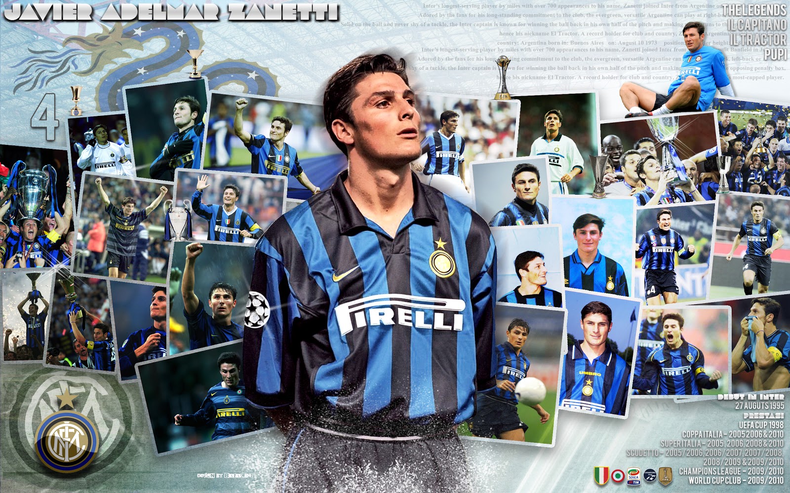 Javier Zanetti Legend Inter Milan Wallpaper