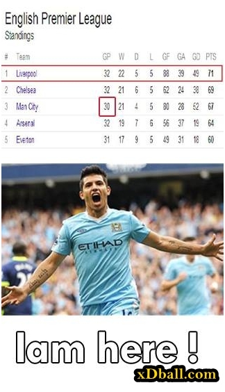 JUST MAN.CITY