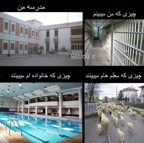 مدرسه با چهار دیدگاه