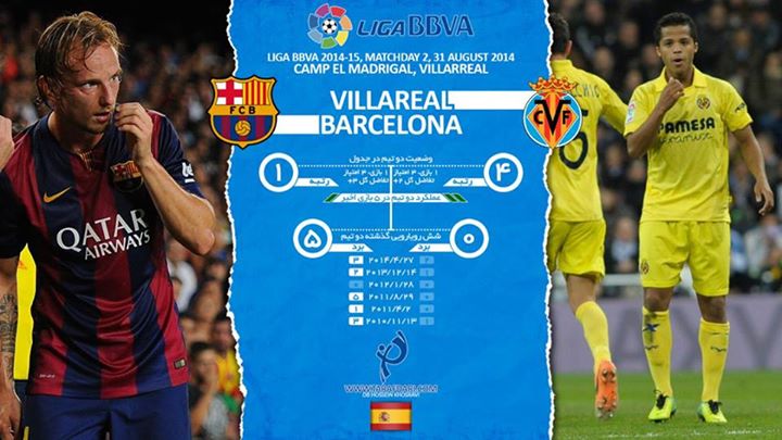 اعلام 18 بازیکن بارسلونا برای دیدار با ویارئال: غیبت اینیستا، تراشتگن و فرمالن