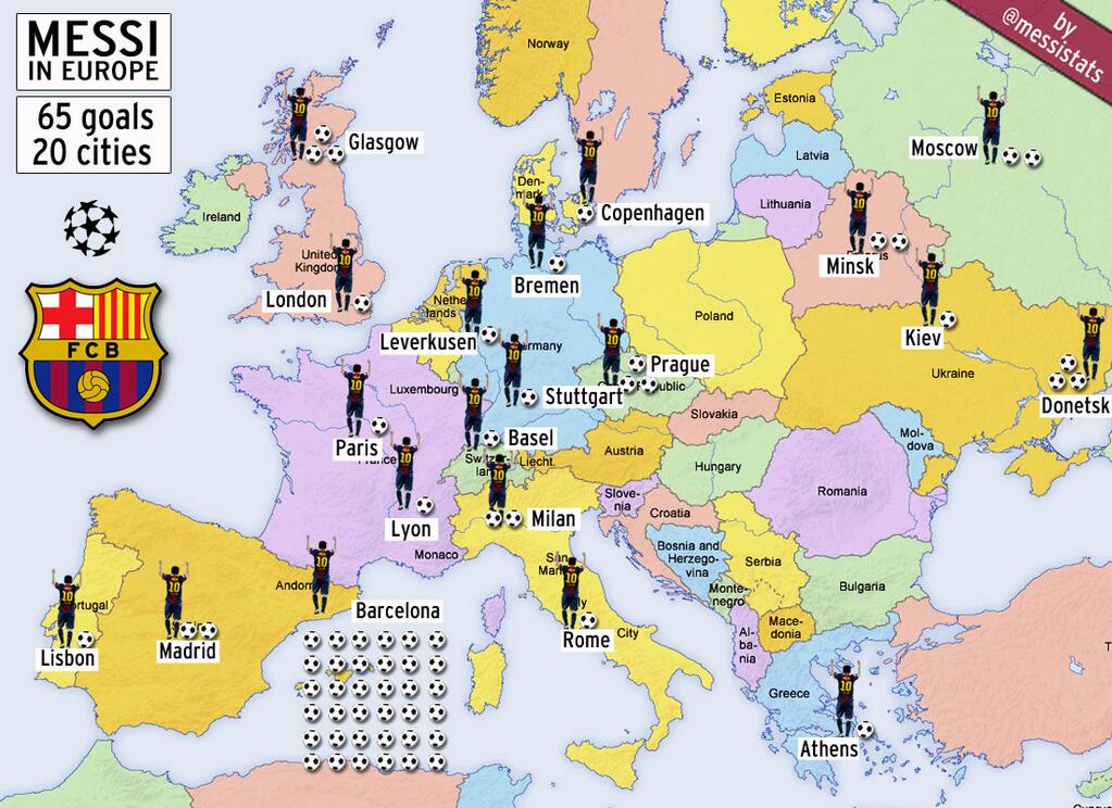 اینفوگرافیک: لیونل مسی و گلزنی در 20 شهر مختلف اروپا