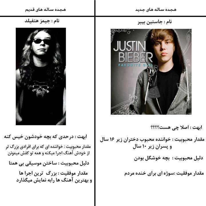 مقایسه جاسم و جیمز