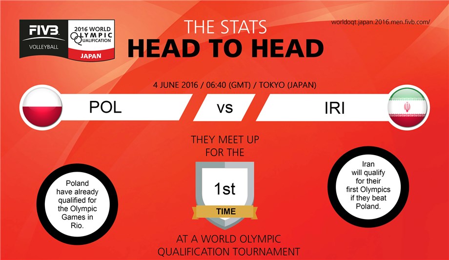 والیبال انتخابی المپیک ریو 2016؛ پیش بازی ایران - لهستان؛ همه در انتظار جشن صعود